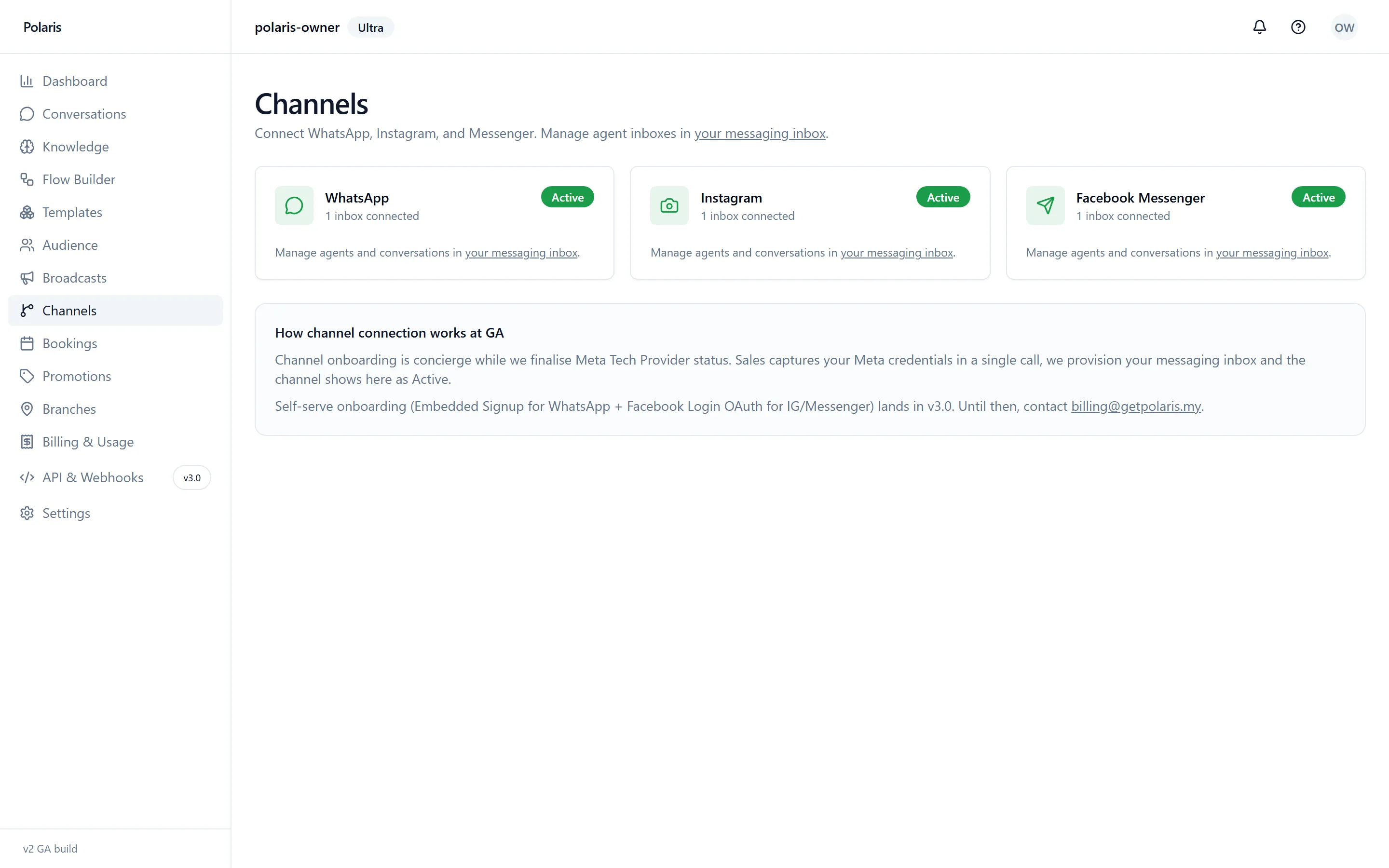 Polaris channels page showing WhatsApp, Instagram and Messenger connected and active